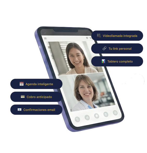 Videollamada médica